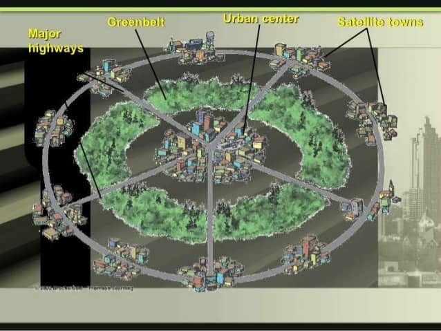 Growth of Satellite Towns